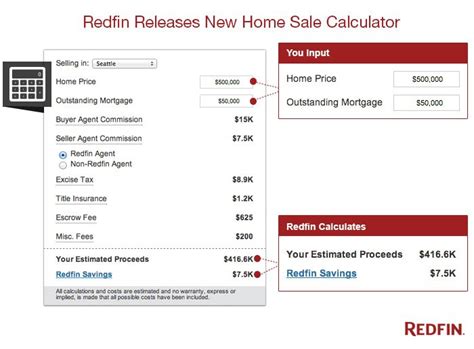 redfin proceeds calculator|redfin home proceeds calculator.